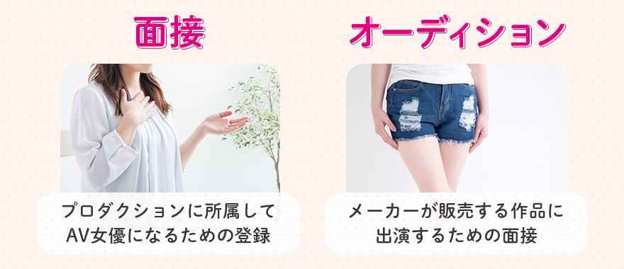 AVのオーディションとは?面接との違いも