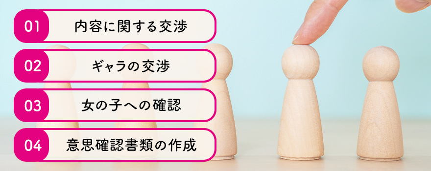 AVオーディション(メーカー面接)からオファー成立までの流れ