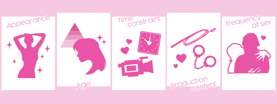 AV女優の出演料はどうやって決まるの?