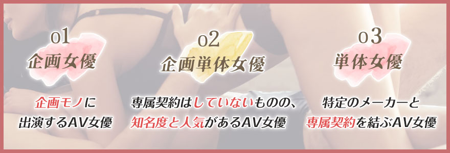 キカタン(企画単体)女優と企画女優・単体女優の違い