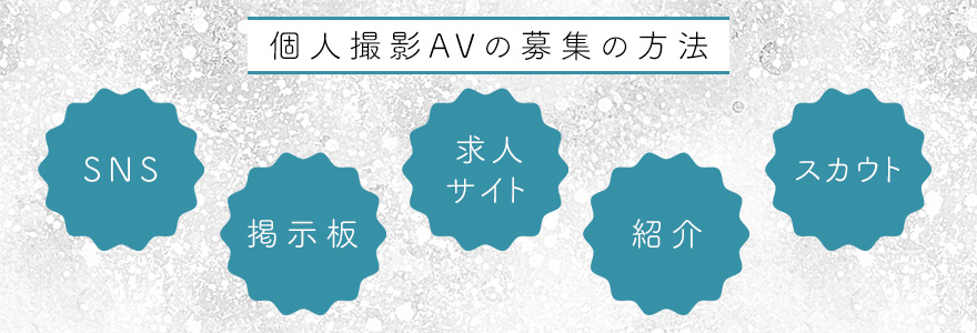 個人撮影AVの募集の方法