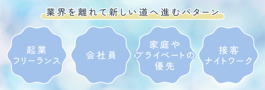 【AV女優の引退後】業界を離れて新しい道へ進むパターン