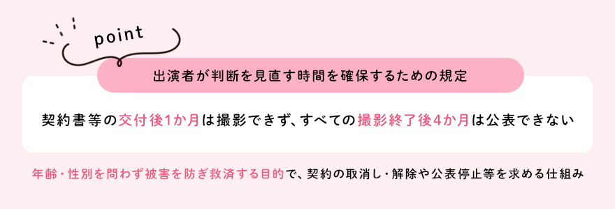 AV新法で定められた「1-4か月ルール」とは?